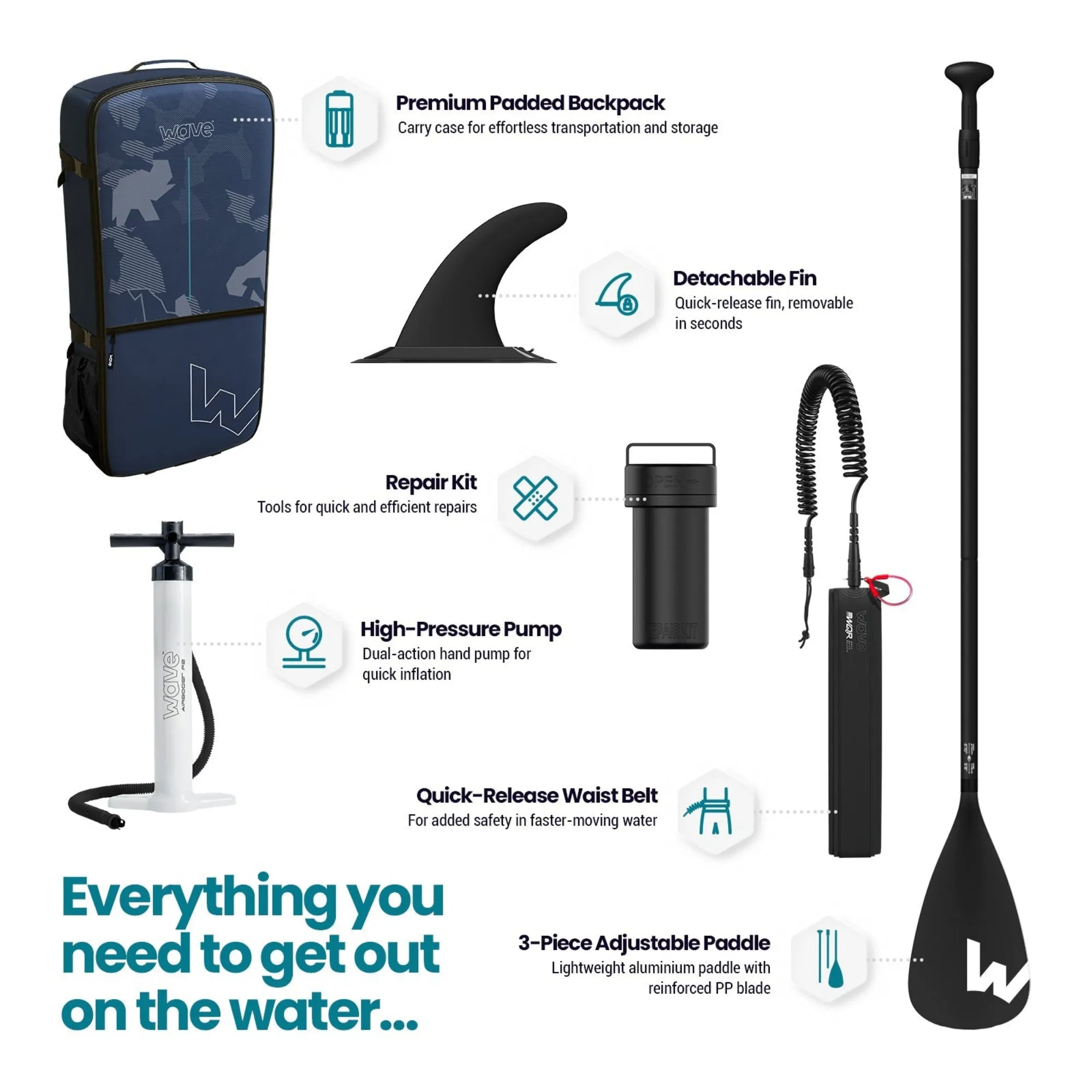 Recon SUP | Inflatable Paddle Board | 10'4ft | Grey