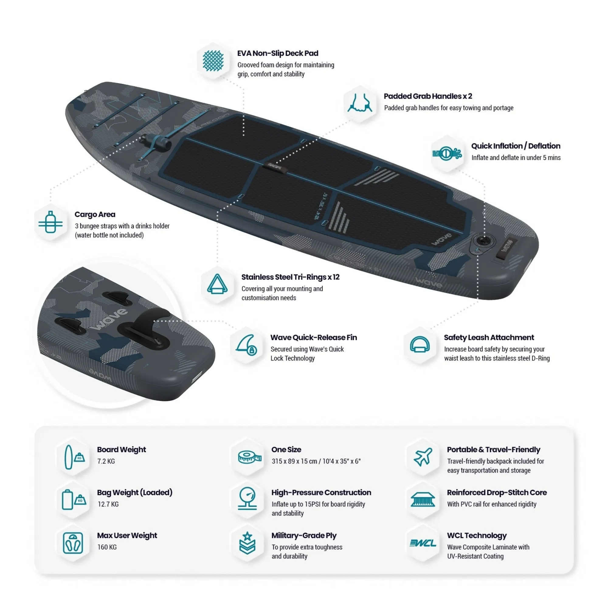 Recon SUP | Inflatable Paddle Board | 10'4ft | Grey